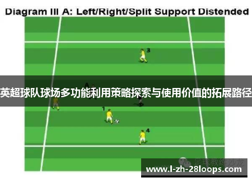 英超球队球场多功能利用策略探索与使用价值的拓展路径
