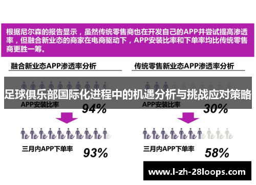 足球俱乐部国际化进程中的机遇分析与挑战应对策略 足球俱乐部国际化进程中的机遇分析与挑战应对策略