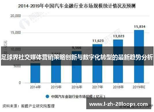 足球界社交媒体营销策略创新与数字化转型的最新趋势分析 足球界社交媒体营销策略创新与数字化转型的最新趋势分析