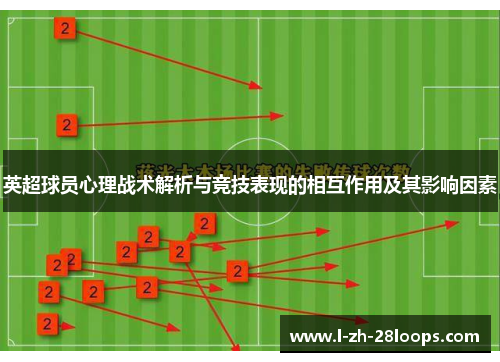 英超球员心理战术解析与竞技表现的相互作用及其影响因素
