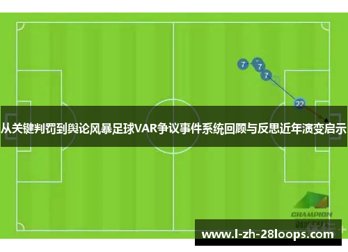 从关键判罚到舆论风暴足球VAR争议事件系统回顾与反思近年演变启示