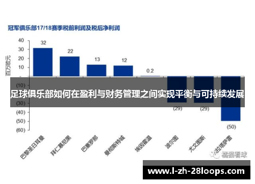 足球俱乐部如何在盈利与财务管理之间实现平衡与可持续发展 足球俱乐部如何在盈利与财务管理之间实现平衡与可持续发展