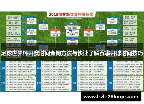 足球世界杯开赛时间查询方法与快速了解赛事开球时间技巧