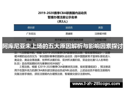 阿库尼亚未上场的五大原因解析与影响因素探讨 阿库尼亚未上场的五大原因解析与影响因素探讨