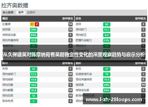 从久保建英对阵摩纳哥看英超稳定性变化的深度观察趋势与启示分析