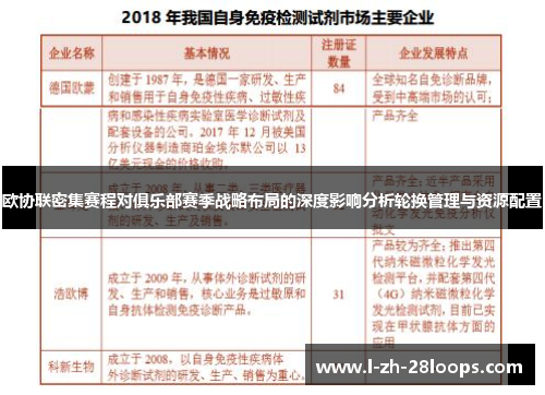 欧协联密集赛程对俱乐部赛季战略布局的深度影响分析轮换管理与资源配置